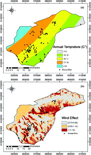 Figure 4. Meteorological parameter maps of the study area: (a) annual temperature and (b) wind effect (no dimension). Modified from Pourtaghi et al. (Citation2014).