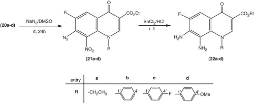 Scheme 2. Synthesis of ethyl 7,8-diamino-1-(aryl/alkyl)-6-fluoro-4-oxo-1,4-dihydroquinoline-3-carboxylates (22a–d).