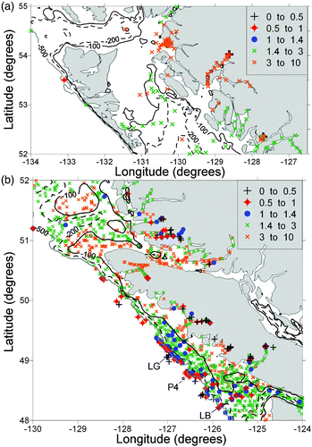 Fig. 3 Historical observations of oxygen concentration (ml L−1) within 20 m of the ocean bottom plotted on maps of the BC shelf and inlets, for the months of June to September. (a) northern BC; (b) southern BC. Depth contours are in metres. Straight black lines pass along the LB and LG lines. Station P4 is marked by a star.