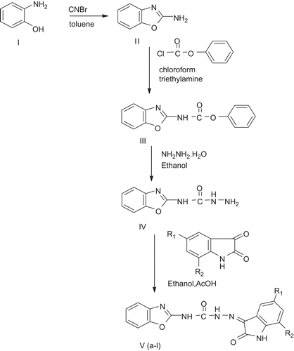 Scheme 1.  Synthesis of some novel N-(benzo[d]oxazol-2-yl)-2-(7- or 5-substituted-2-oxoindolin-3-ylidene) hydrazinecarboxamide derivatives.
