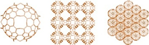 Figure 25 Sum_CZ_192, g=3 (left), its P-type network Sum_CZ_(3,3,3)_5184 (middle) and its corner view (right).