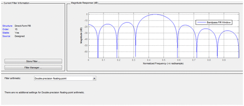 Figure 9. Frequency response of FIR band pass filter with no quantization.
