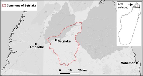 Figure 1. Administrative boundaries of the rural commune of Betsiaka.