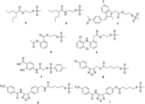 Figure 1. Structures of compounds a–i.