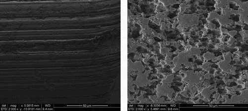 Figure 2. SEM images of the surface of ‘as received’ wires (left) and of wires after removal from the corrosion experiment and stripping the oxide from the surface using Clarke’s solution (right).