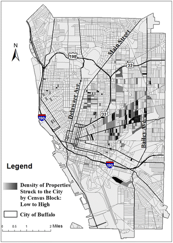 Figure 4. Density of properties struck to the city by census block in Buffalo, NY 2010–2012.