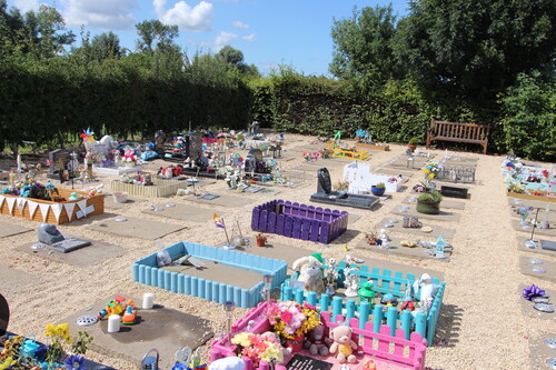 FIG. 6 Colourful material culture surrounding children’s graves.