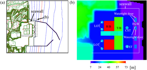 Figure 4. Layout of virtual nuclear power station. Elevations around virtual nuclear power station. Interval of contour lines of (a) is 10 m. Area of (b) is depicted with dashed lines in (a). R/B, T/B, Hx/B, LOT, and CST denote reactor building, turbine building, heat exchanger building, light oil tank, and condensate storage tank. The color contour in (b) denotes the elevations at the ground and buildings.