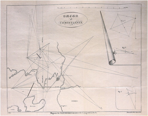 Fig. 2. Hansteen’s map of Christiania (Oslo) and environs (Omegn af Christiania) showing baselines and geodetic stations; two thick lines identify the baselines on land and on the frozen Christiania Fjord; size of original 27 × 22 cm; scale 1:25000 (Source: Hansteen Citation1824c)