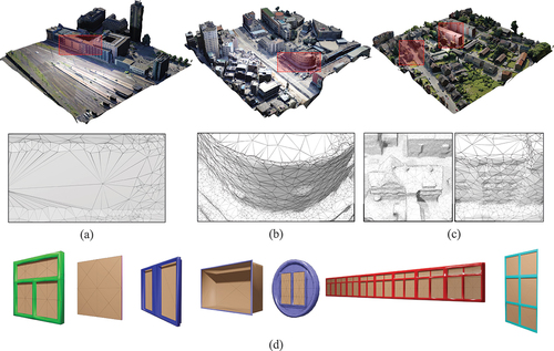 Figure 6. Datasets: (a) Shenzhen, (b) Dortmund, (c) Zeche Zollern, (d) façade components.