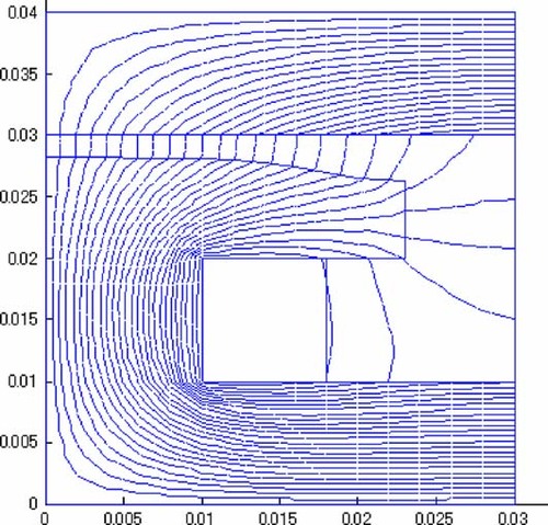 Figure 12. Shape and magnetic flux distribution after the optimization.