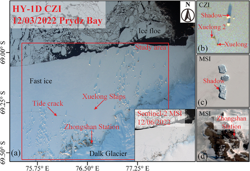 Figure 1. (a) HY-1D CZI true color RGB image (R: 650 nm, G: 560 nm, B: 460 nm) on Dec 03, 2022 (18:09 UTC), covering Prydz Bay. Sentinel-2 MSI true color RGB image (R: 665 nm, G: 560 nm, B: 490 nm) on Dec 06, 2022 (03:56 UTC) covering the same area is shown in the inset image. (b) to (d) the enlarged and enhanced view of Xuelong Ships, shadows of icebergs and Zhongshan Station.