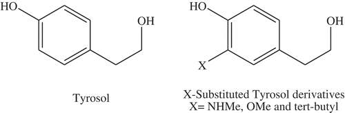 Figure 1. Structures of tyrosol and x-substituted tyrosol derivatives.