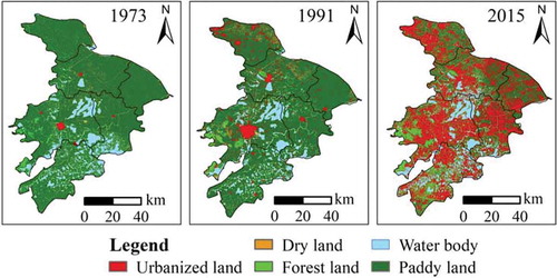 Figure 2. Land use of Suzhou central district in 1973, 1991 and 2015.