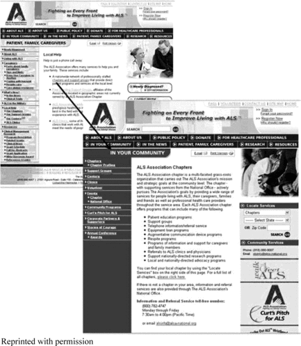 FIGURE 5 Interactivity between Pages on the < http://www.alsa.org> Web Site