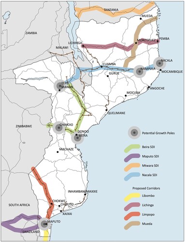 Figure 1. Corridors in Mozambique: Maputo (purple), Beira (green), and Nacala (blue). Source: Rasagam et al. (2014, p. 91).