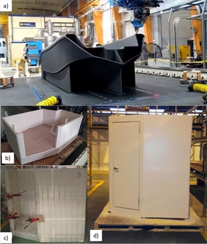 Figure 8. (a) 3D printed boat printed in University of Maine, Advanced Structures and Composites Center [Citation93]. (b) Interior cabin parts being printed for the prototype. (c,d) External view of the completed PLA 3D 850 prototype [Citation96] (reproduced with permission).