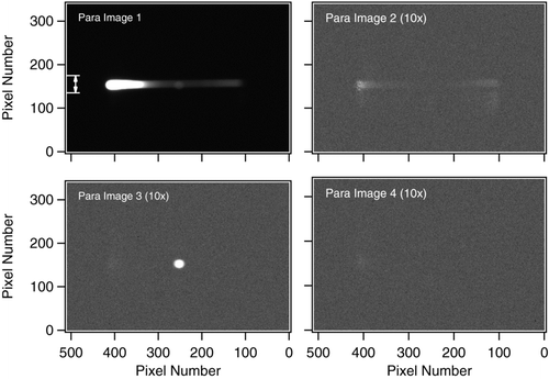 FIG. 2 Scattering images for PSL with a diameter of D p = 600 nm with parallel polarization. Image 1 shows light from PSL and room air scattered from the mirror surface. Image 2 shows light from room air only scattered from the mirror surface. Image 3 shows light from PSL and room air scattered directly to the camera with the mirror covered. Image 4 shows light from room air only scattered directly to the camera with the mirror covered. The lines in Image 1 indicate the vertical range of summation used to determine intensity. See text for details.
