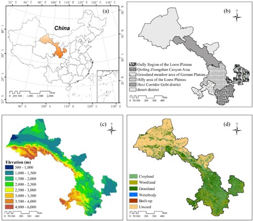 Figure 1. Overview of the study area: (a) geographical location; (b) six ecological districts; (c) elevation; (d) land cover and land use.