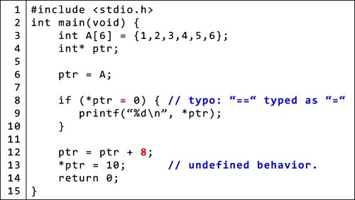 Figure 1. An example of C program.