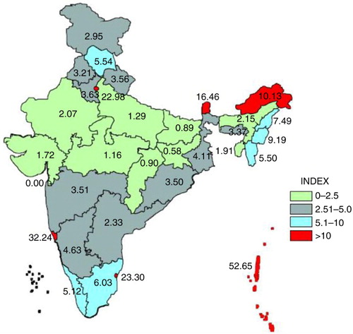 Fig. 5 Per capita distribution of research studies in India.
