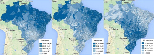 Fig. 2 Geographical patterns of poverty rate, illiteracy rate, and life expectancy in the year 2010 in Brazil. Source: Elaboration from the Brazilian Institute of Geography and Statistics (IBGE).