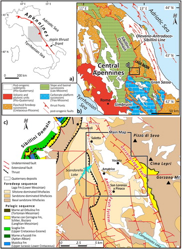 Figure 1. (a) Geographical localisation of the study area; (b) geological map of the central Apennines showing the main stratigraphic-structural domains; (c) geological setting of the Amatrice Basin (modified and readapted after CitationMariucci, Montone, & Pierdominici, 2010).