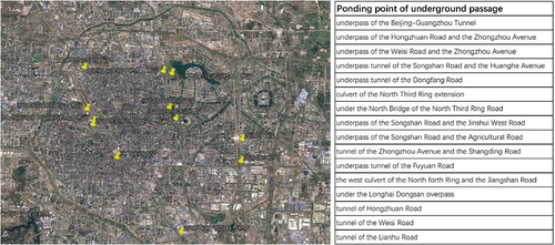 Figure 18. Water accumulation point of Underpass as of July 26(Zhengzhou Municipal People’s government Citation2021).