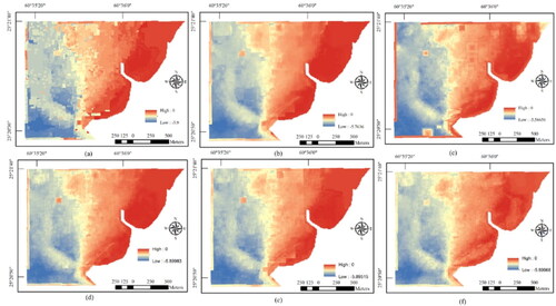 Figure 9. The results of depth mapping for Tis port using seven ML models; (a) DT, (b) RF, (c) DNN, (d) XGBOOST, (e) LightGBM, and (f) CatBoost.