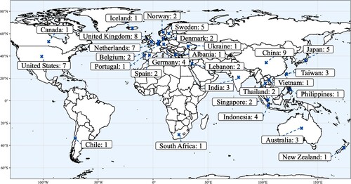 Figure 2. Geographical distribution of data employed in past studies.