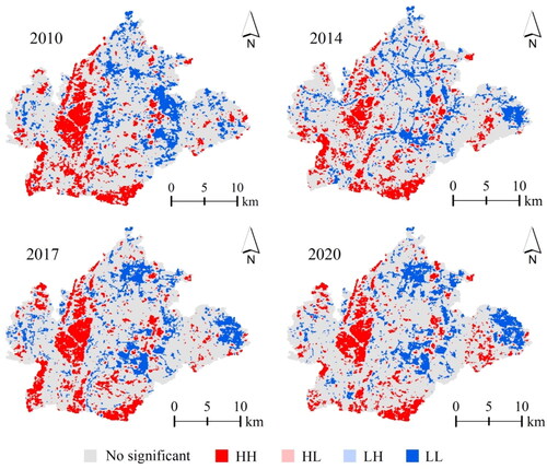 Figure 8. LISA of the RSEI from 2010 to 2020.