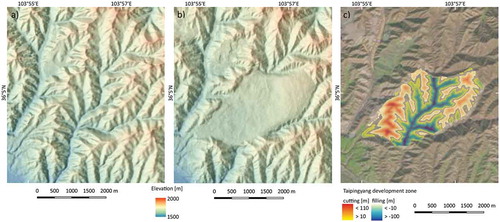 Figure 9. Elevation difference classes on the validation spot Taipingyang a) elevation in 2012, b) elevation in 2016, c) cutting and filling difference classes depicted on a Sentinel-2 scene [11/01/2016] (Natural colors: RGB bands 4, 3, 2).