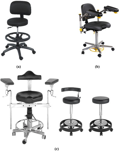 Figure 3. Examples of office chairs and surgeon seats: (a) Office chair; (b) Surgeon chair from rinimedtech.com; (c) Surgeon chair from merciansurgical.com.