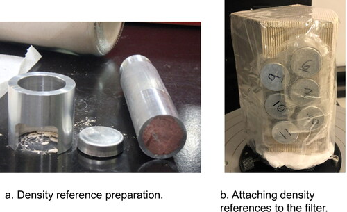 Figure 2. Density reference preparation and attachment to the filter sample.