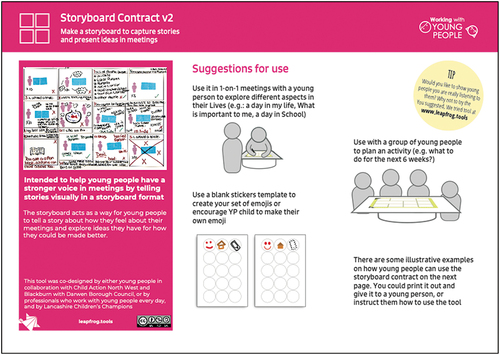 Figure 12. Storyboard contract instructions sheet.