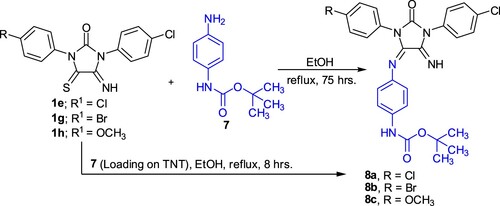 Scheme 4. Reaction of imidazolidineiminothiones with tert-butyl(4-aminophenyl) carbamate