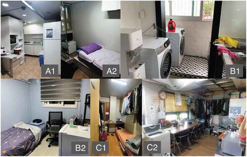 Figure 1. The variety of how the interior of goshiwon looks like. Following the site location for this study, picture A was taken at a Goshiwon located in Mapo-gu, picture B was taken in Seongbuk-gu, and picture C was taken in Dongjak-gu area.