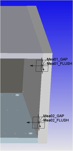 Figure 24. Gap and Flush measurements.