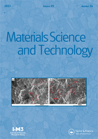 Cover image for Materials Science and Technology, Volume 39, Issue 16, 2023