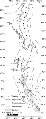 Figure 4. Seismic cluster analysis results for the Burmese–Andaman and West Sunda Arc using data plotted in figure 3. In all, 13 clusters (C1–C13) are detected; see text for discussion.