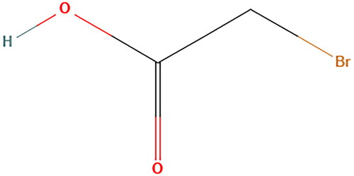 Figure 1. Chemical structure of bromoacetic acid [Citation1].