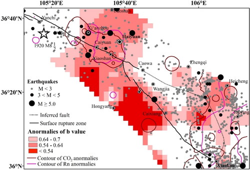 Figure 6. Spatial distributions of b value and gas anomalies in the Haiyuan surface rupture zone.