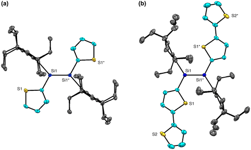 Figure 18. Molecular structures of (a) 37a and (b) 38a determined by X-ray crystallography.