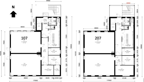 Figure 3. Layout of classrooms on the ground floor (left) and first floor (right). Classrooms 107 and 207 are the subject of this study.