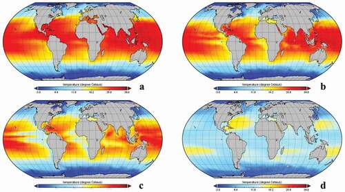 Figure 7. Global ocean temperature gridded data (Spatial resolution: 1°×1°; Temporal resolution: monthly mean; Vertical resolution: 0–2000 m, 41 layers). For example, water depth: a = 0 m; b = 50 m; c = 100 m; d = 300 m; time: July 2020