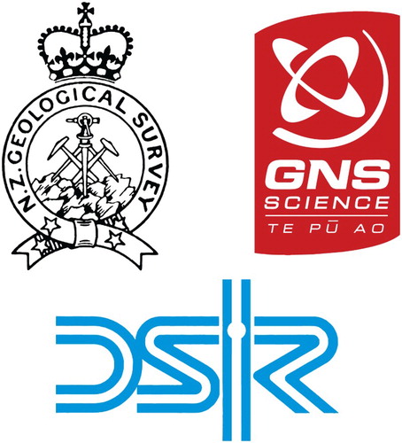 Figure 1 The insignia of the New Zealand Geological Survey, the Department of Scientific and Industrial Research and GNS Science.