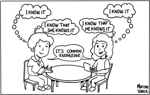 Fig. 1 Diagram of individual thoughts of a domain expert and statistician about their knowledge and their joint declaration that actually achieves common knowledge. Used with permission from Marina Vance.