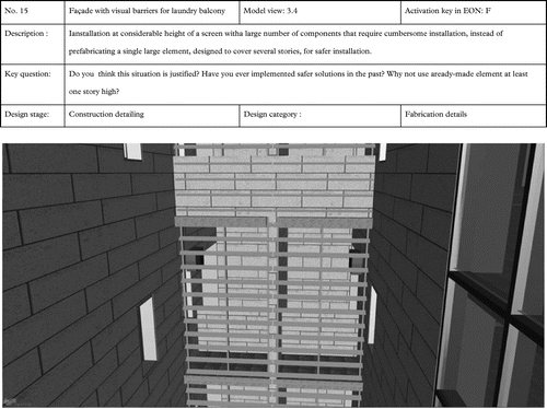 Figure 2 Example of an unsafe design scenario embedded in the virtual construction site model