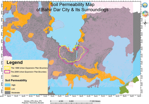 Figure 4. The 1996 and 2006 ULUP (urban expansion plan) boundaries, the ‘contour map’, and ‘soil permeability map’ of Bahir Dar city and its surrounding.