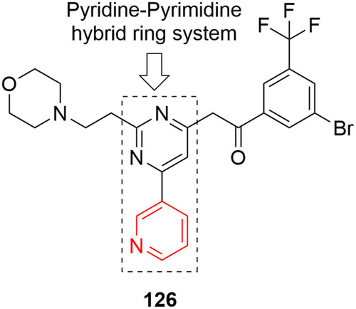 Figure 64 Pyridine–pyrimidine hybrid ring system containing compound 126 with inhibitory effects against NCI60 cell lines.